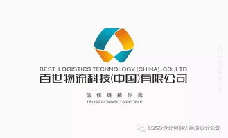 物流快遞行業的logo怎么設計